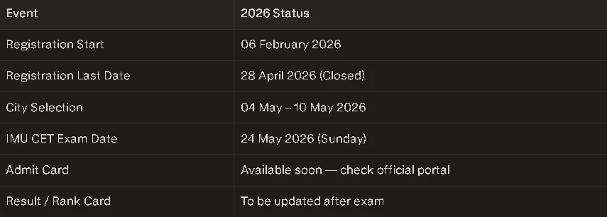 IMU CET Exam Date 2026