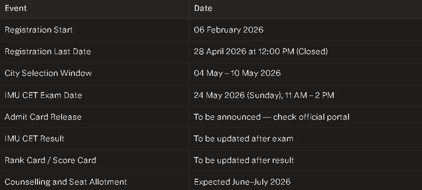 IMU CET 2026 Exam Date