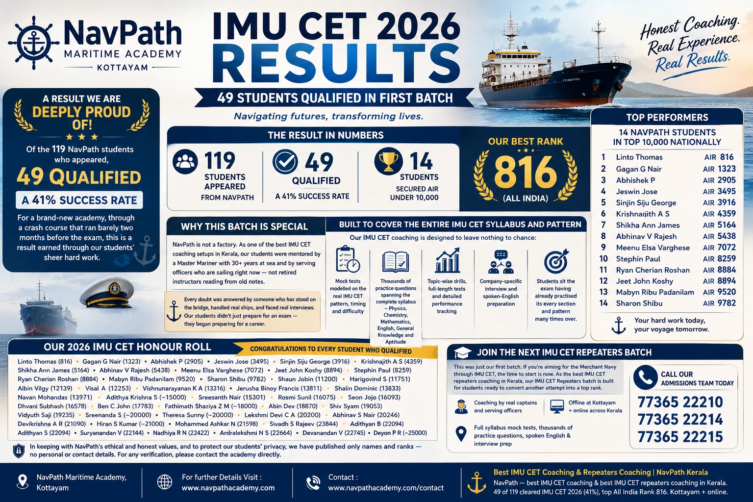 Best IMU CET Coaching & Best IMU CET Repeaters Coaching — 49 NavPath students clear IMU CET 2026